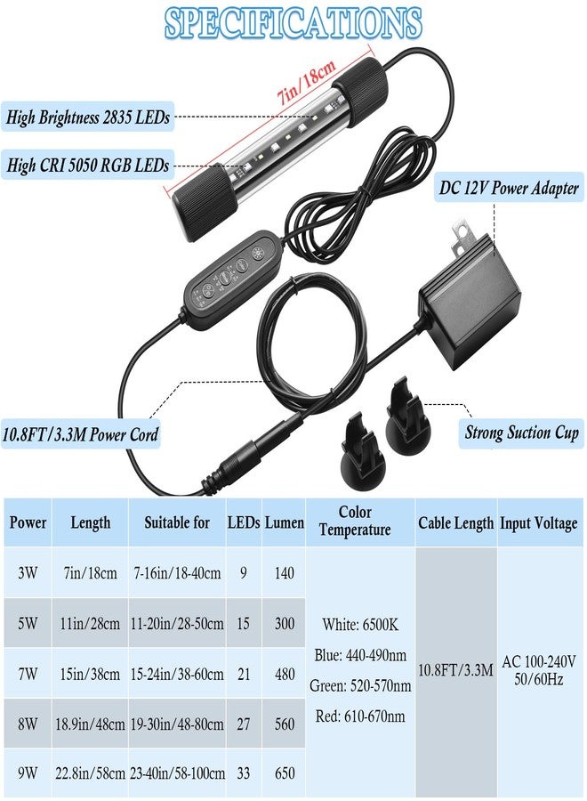 FEDOUR 7in Submersible Aquarium LED Light, 24/7 Aquarium Lights with Full Spectrum RGBW LEDs, IP68 Waterproof Fish Tank Light with Dimming, Timming and Color Adjustable - Image 2